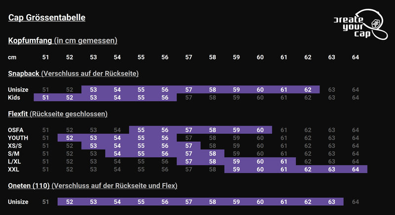 Größentabelle für Manu Cornuto Metalcap