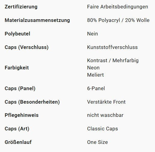 Produktinformationen