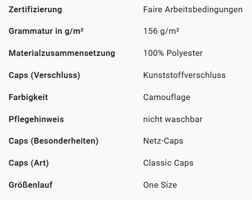 Produktinformationen